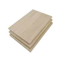 18mm Rubberwood Finger Joint Board From China Plywood Factory